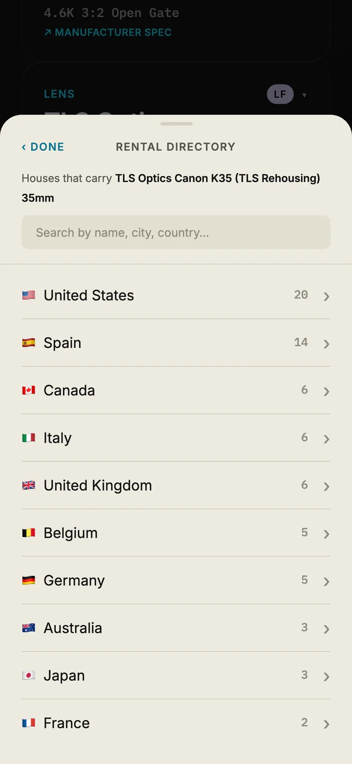 Rental houses carrying the TLS Canon K35, by country